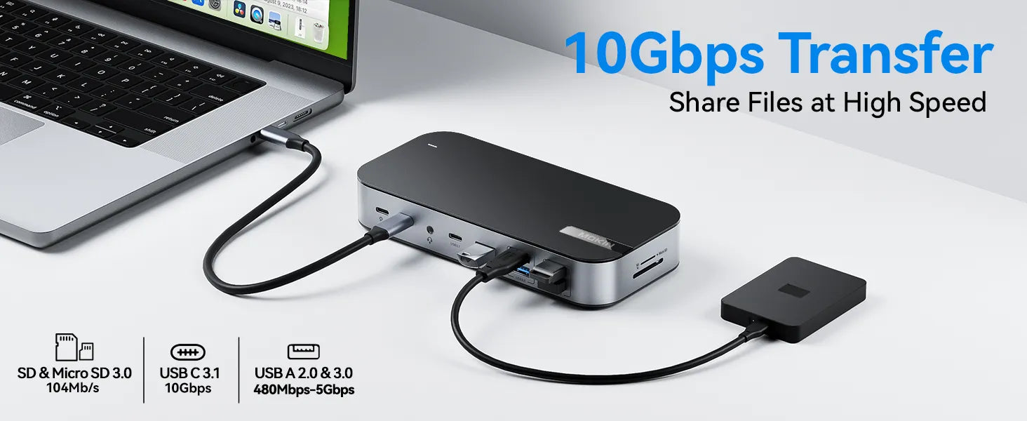 MOKiN 16 IN 1 USB C Docking Station With 8K@60Hz