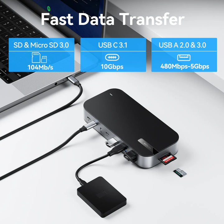 MOKiN 16 IN 1 USB C Docking Station With 8K@60Hz