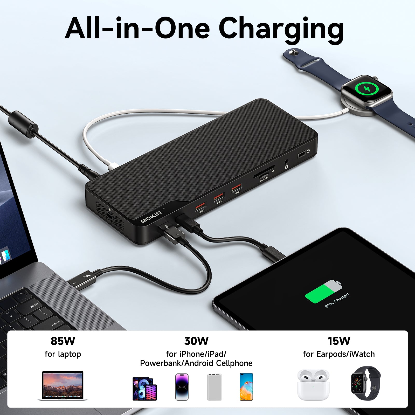 All-in-One Charging