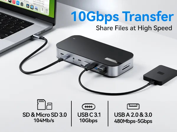 MOKiN 16 IN 1 USB C Docking Station With 8K@60Hz