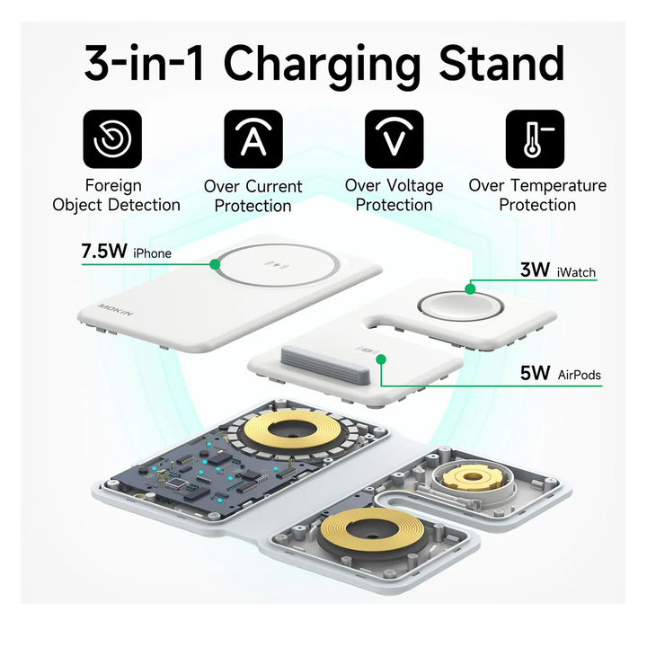 Mokin 3-in-1 Charging Stand