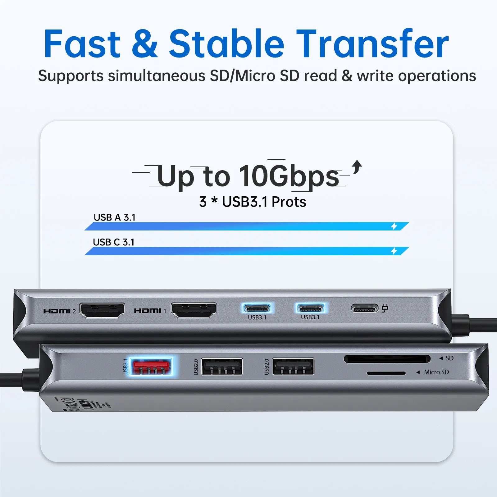 MOKiN 13 IN 1 USB C Multifunctional Docking Station