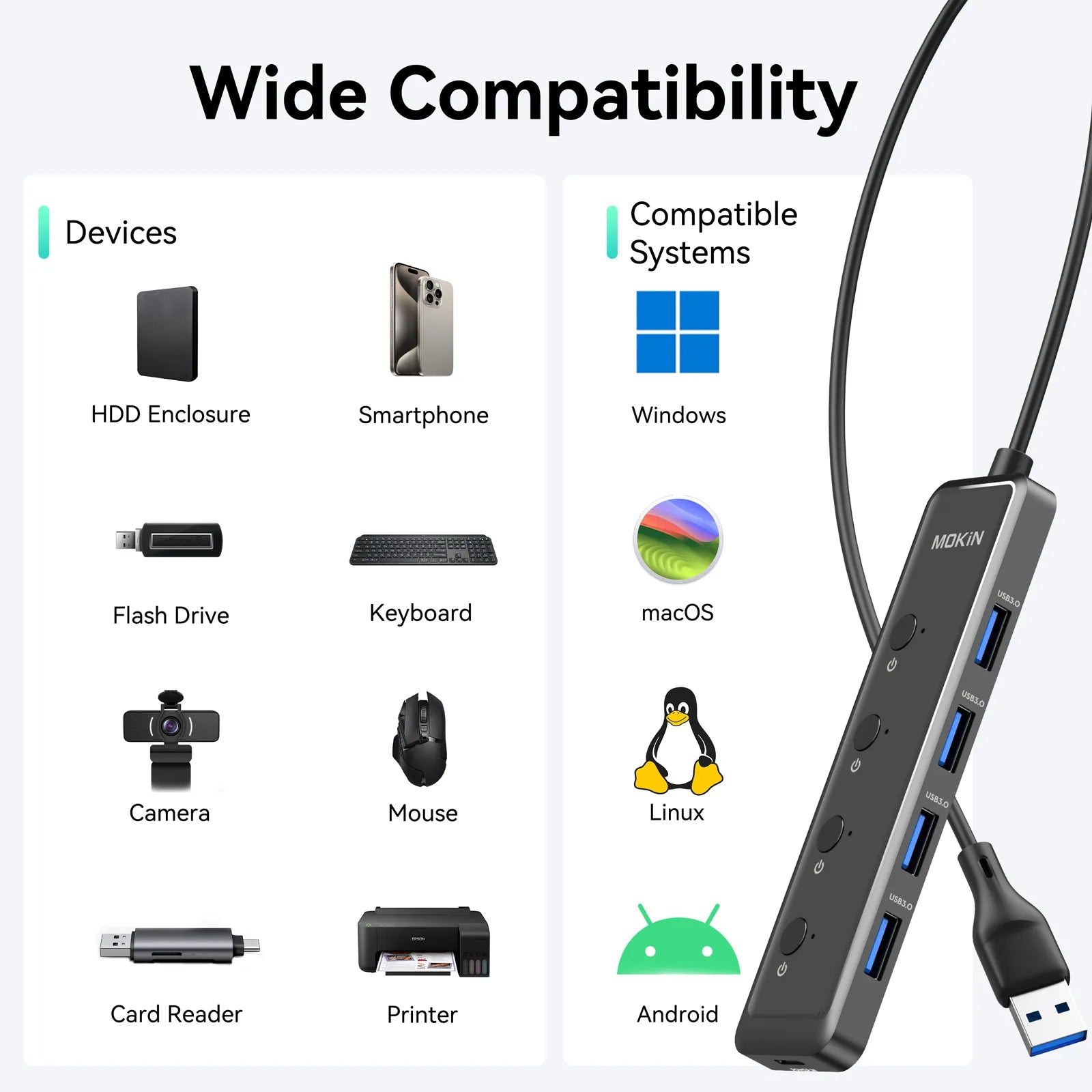 MOKiN ultra slim 5-port USB 3.0 hub with blue LED indicators and USB-C cable