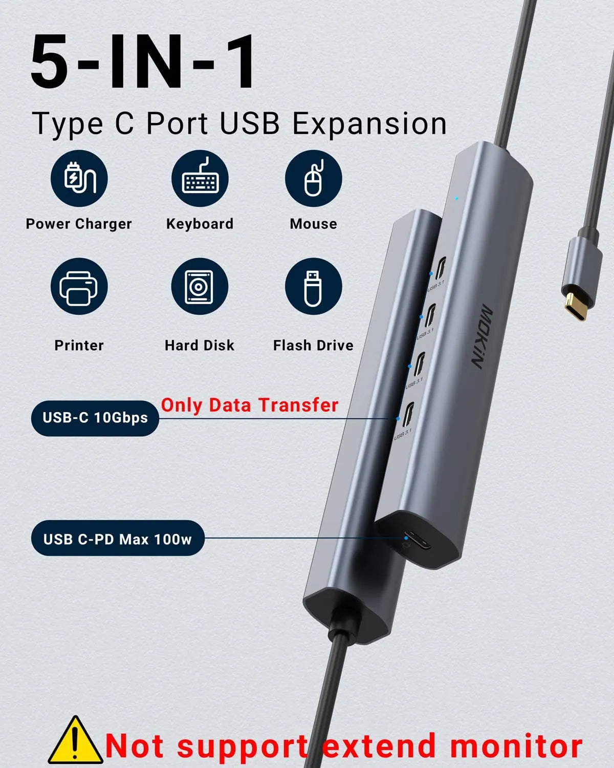 MOKIN 5-IN-1 10Gbps USB C to USB C Hub Multiport Adapters