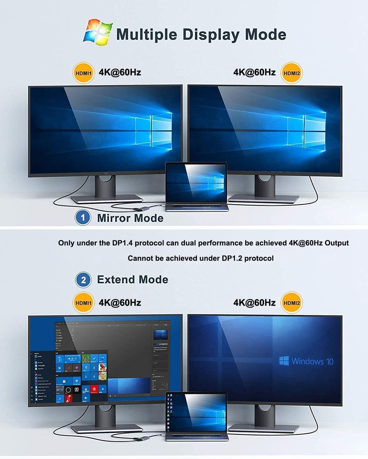 Docking Station USB C to Dual HDMI Adapter, MOKiN USB C Hub Du al HD MI Monitors for Windows,US B C Adapter with Dual HDMI,3 USB Port,PD Compatible for Dell XPS 13/15, Lenovo Yoga,etc