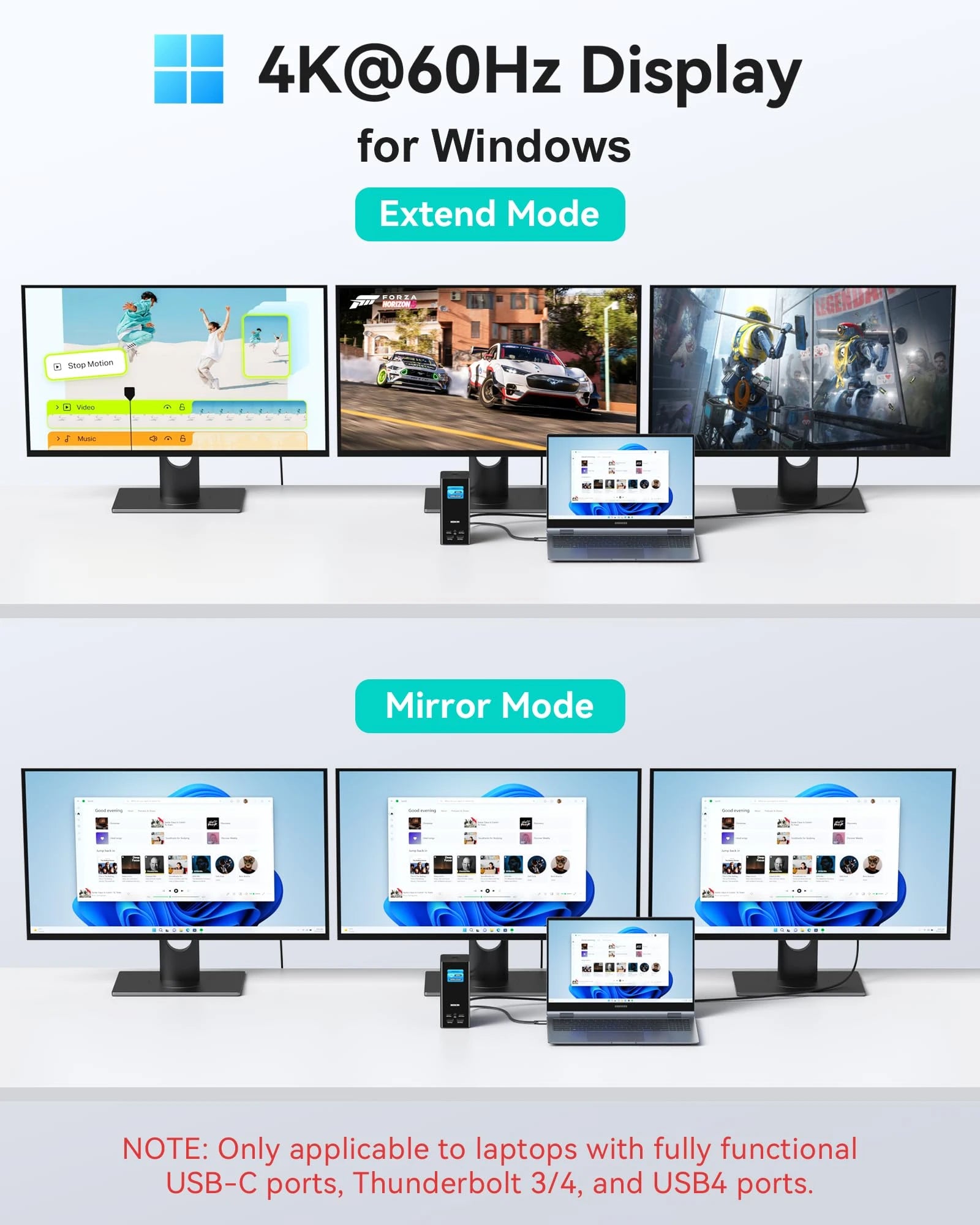 MOKiN USB-C Docking Station for Triple Monitor with LCD Display(17-IN-1)