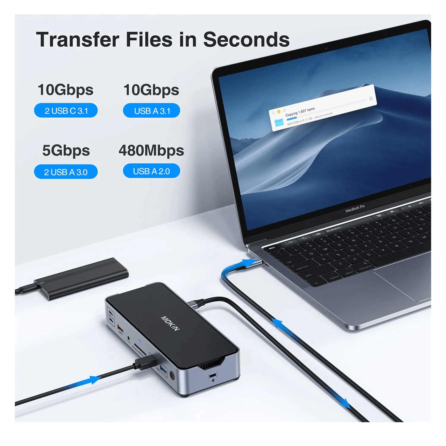 This USB C Dock with dual 10 Gbps USB-C 3.1 port, a 10 Gbps USB-A 3.1 port, dual 5 Gbps USB-A 3.0 ports, a 480Mbps USB-A 2.0 port, and 104 MB/s TF / SD card slots, you can transfer files at high speed using various ports. Efficient and stable transfer of data, pictures or movies from cell phones and drivers to laptops.