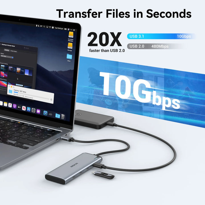 USB 3.1 Fast Transfer Files in Second（Up to 10Gbps）