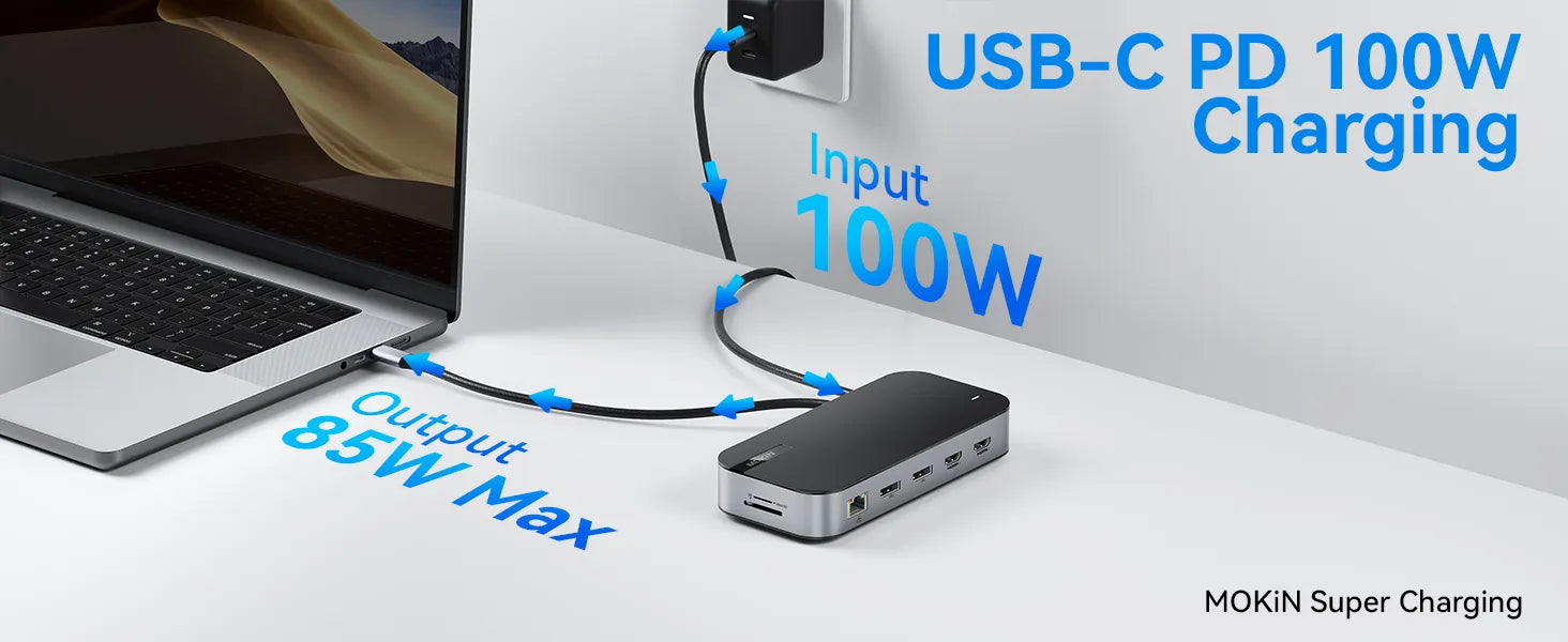 MOKiN 16 IN 1 USB C Docking Station With 8K@60Hz