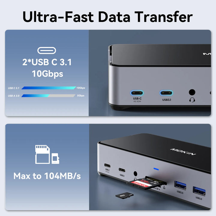 Ultra-Fast Data Transfer