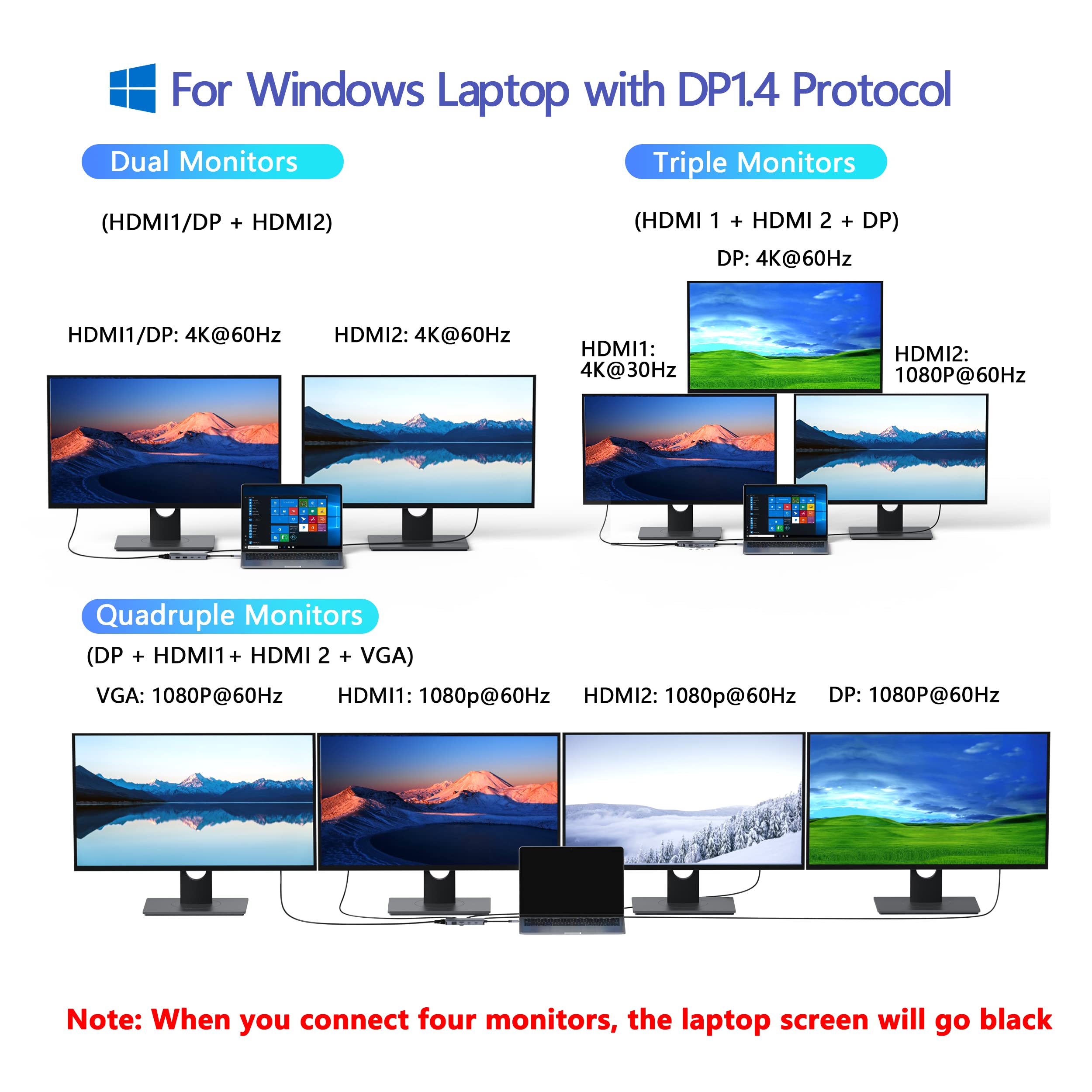 Mokin 8 IN 1 Laptop Docking Station Dual Monitor
