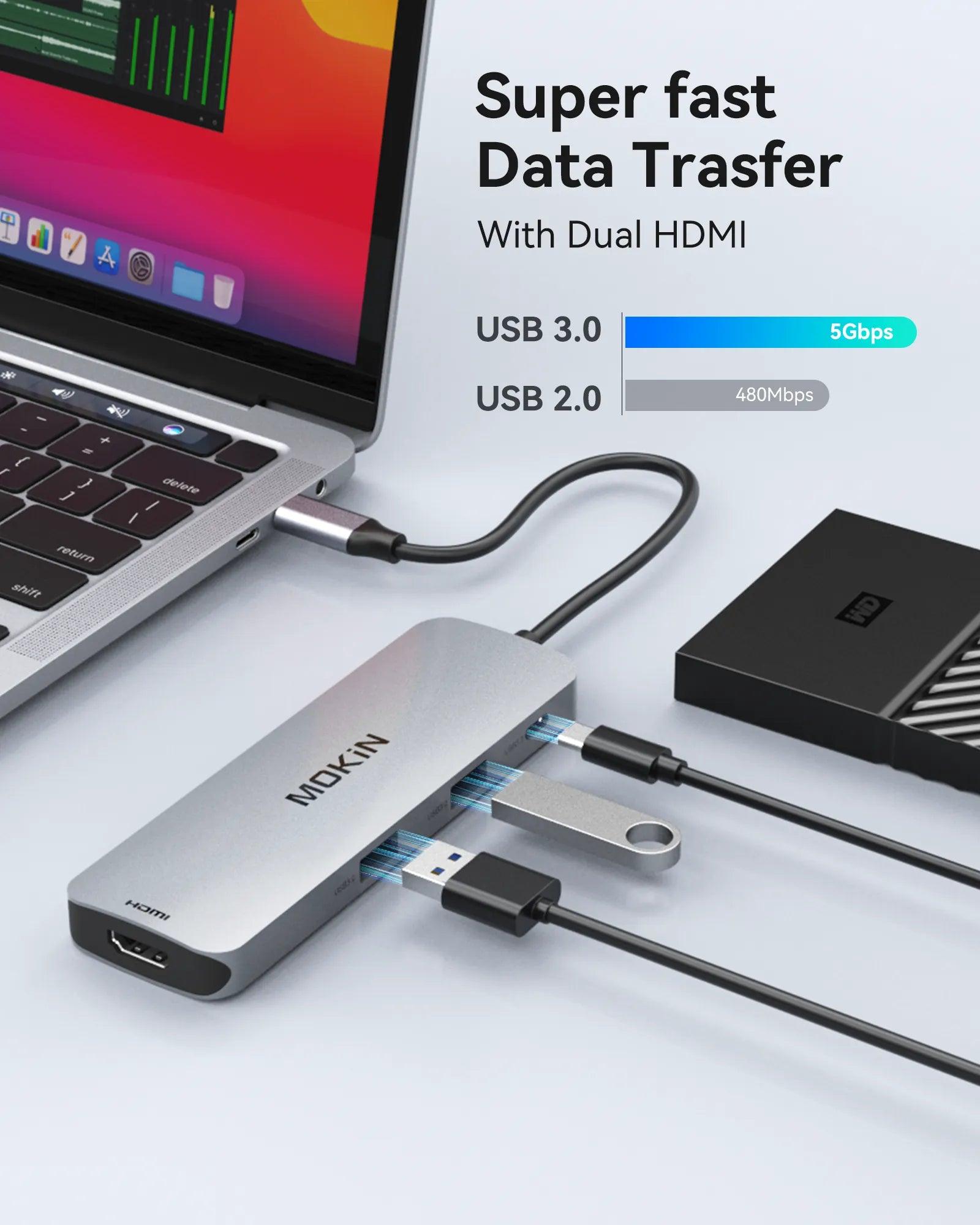 Mokin 8 IN 1 USB C Docking Station Dual Monitor HDMI