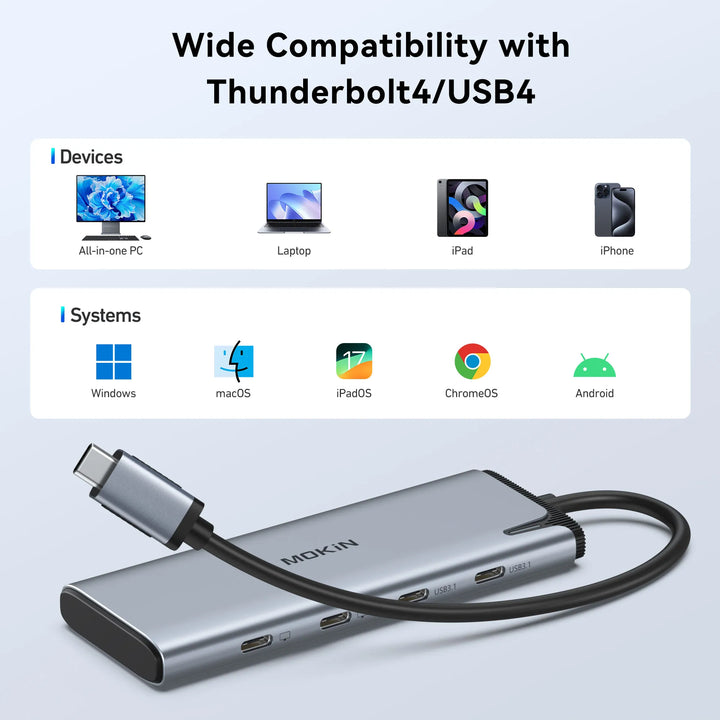 Wide Compatibility with Thunderbolt 4/USB 4