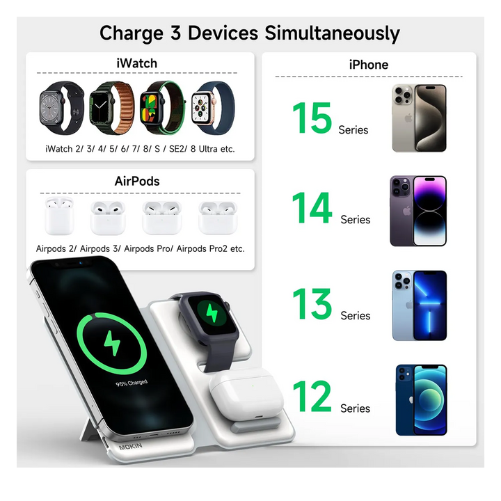 Magnetic Wireless Charging charge 3 devices at same time