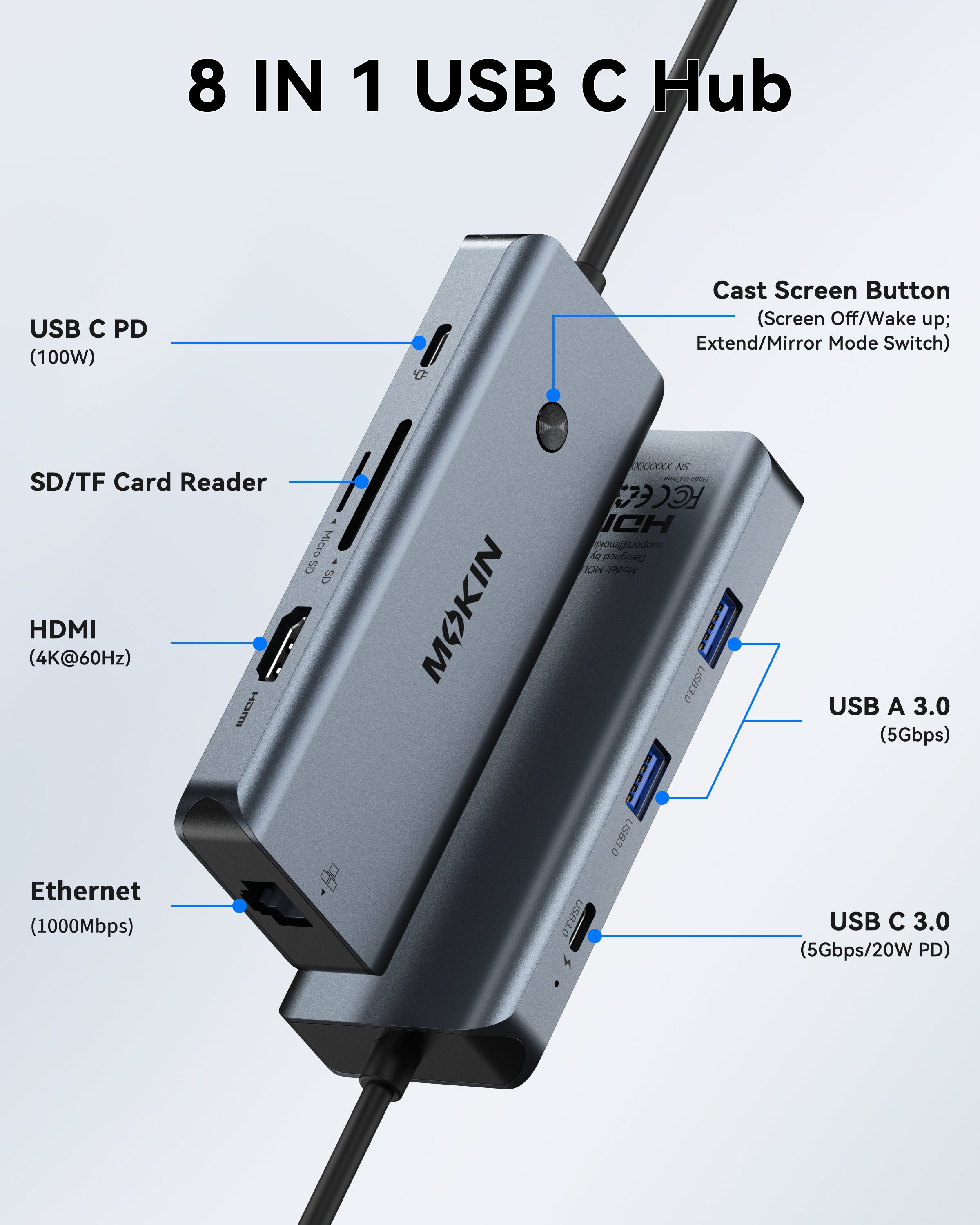 MOKiN 8 in 1 USB C Adapter with 100W PD and HDMI