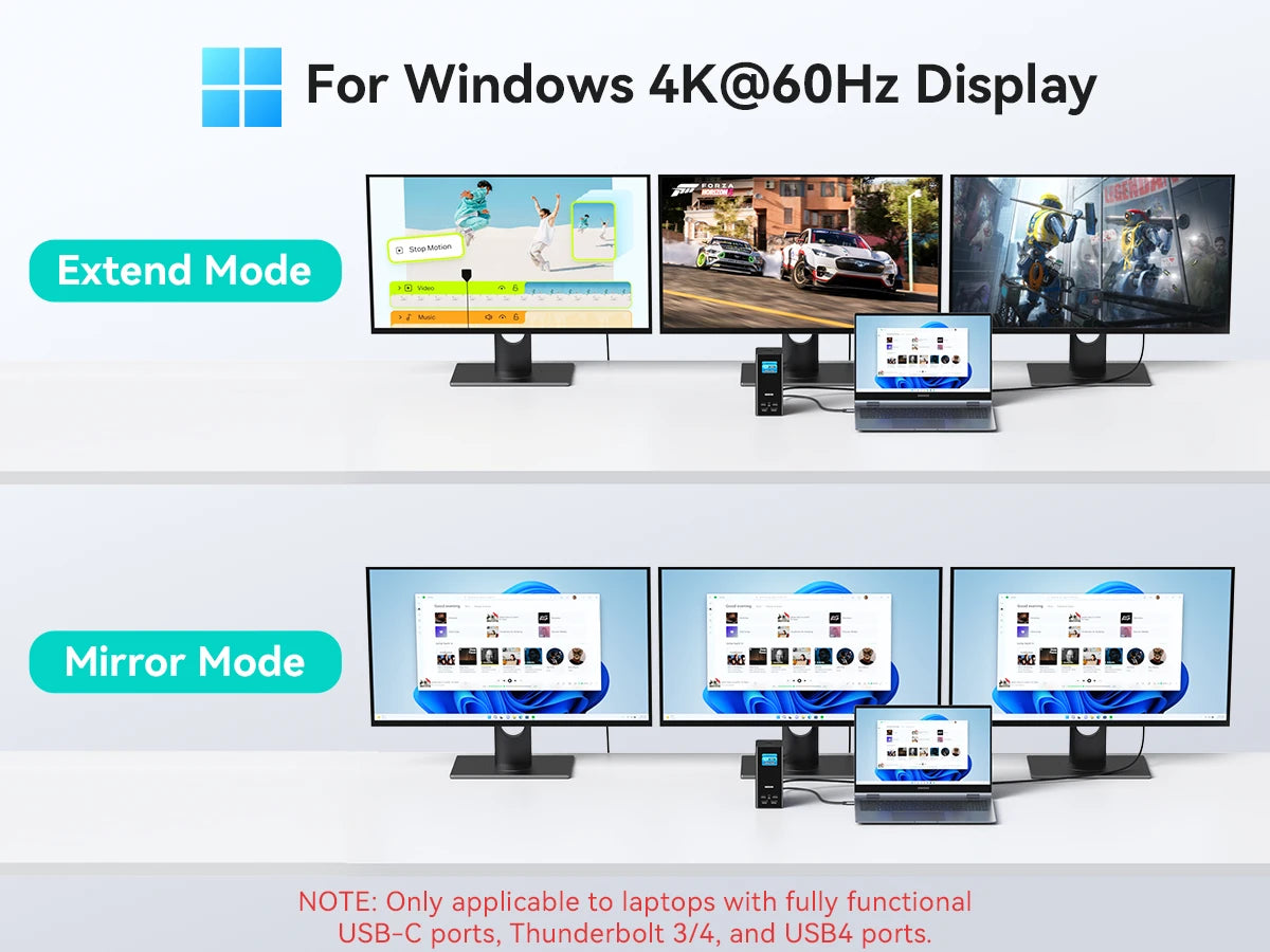 MOKiN USB-C Docking Station for Triple Monitor with LCD Display(17-IN-1)