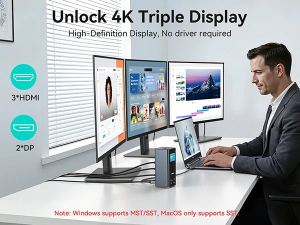 MOKiN USB-C Docking Station for Triple Monitor with LCD Display(17-IN-1)