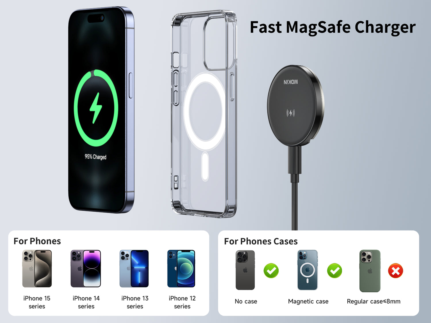 MOKiN 15W Magnetic Wireless Fast Charger