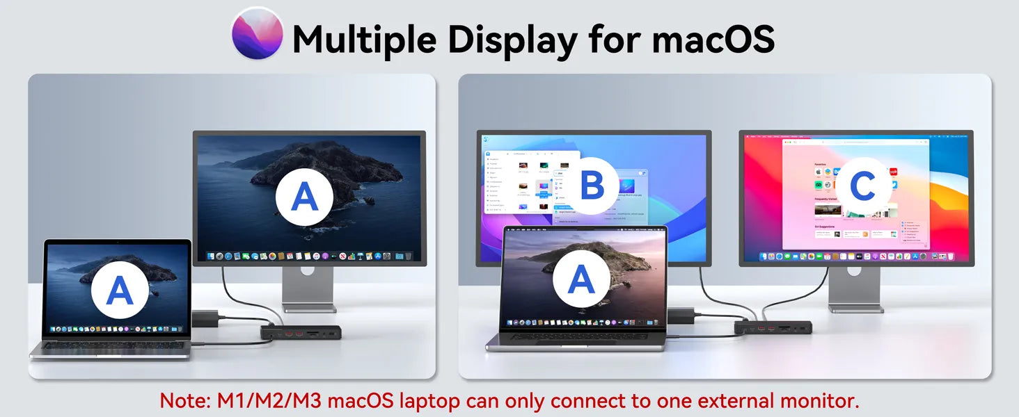 Thunderbolt 4 Dock Multiple display for macOS