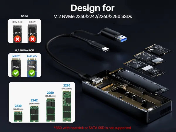 MOKIN 40Gbps Enclosure Design For M.2 NVMe 2230/2242/2260/2280 SSDs