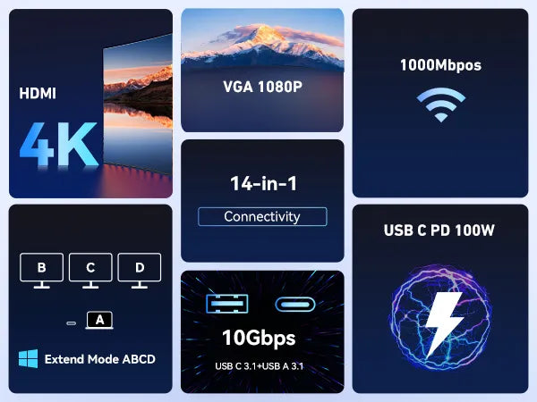 MOKIN 14-IN 1 USB C Laptop Docking Station Dual Monitor