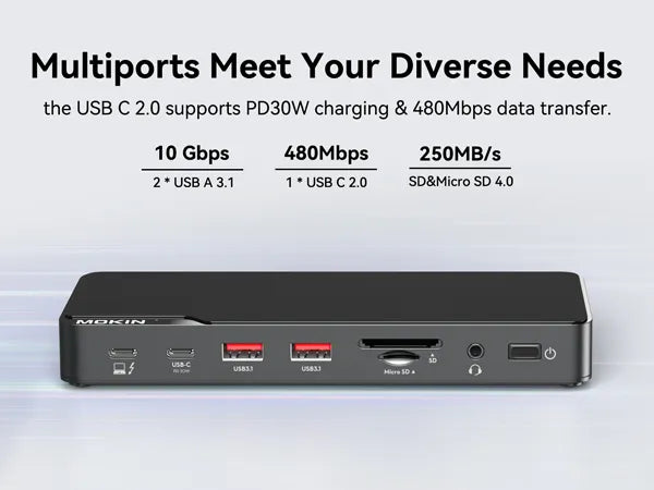 Multiports Meet Your Diverse Needs(Data Transfer & Charging)
