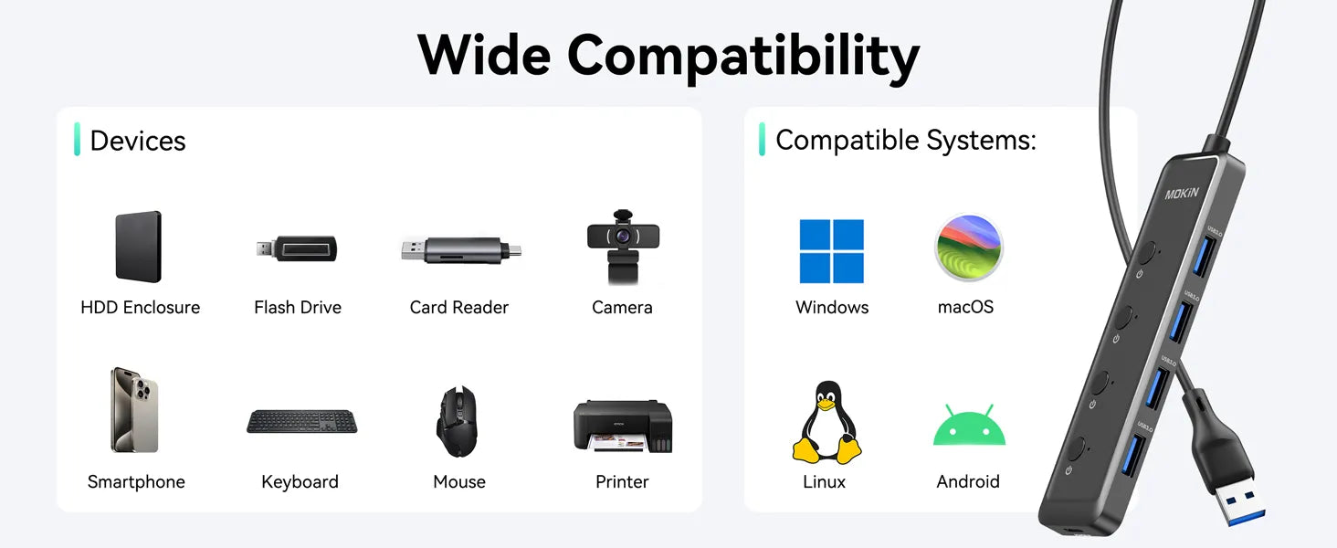 MOKIN USB 3.0 Hub Compatibility
