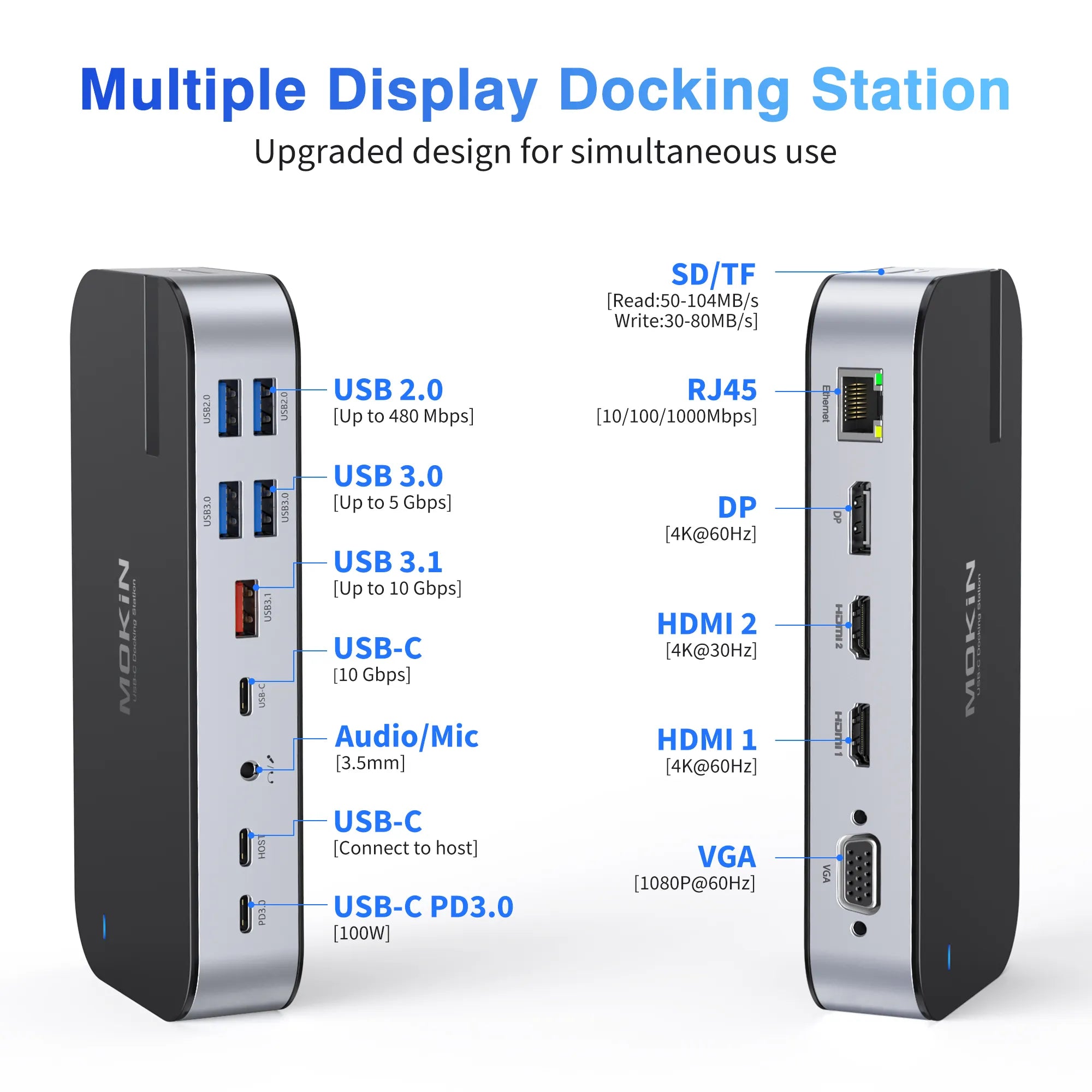 Multiple Display Docking Station