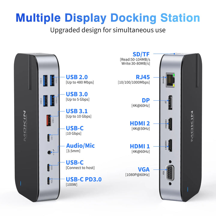 Multiple Display Docking Station