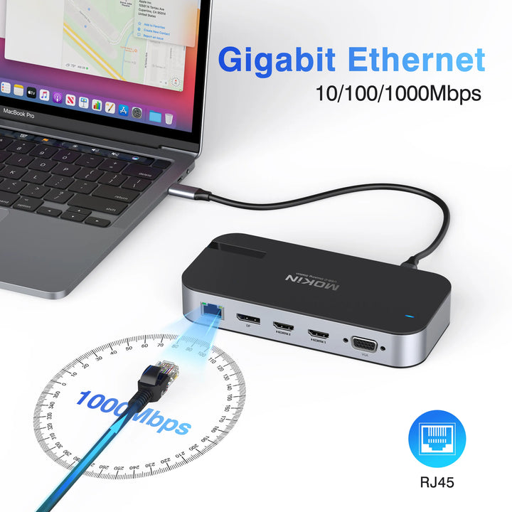 Gigabit Ethernet