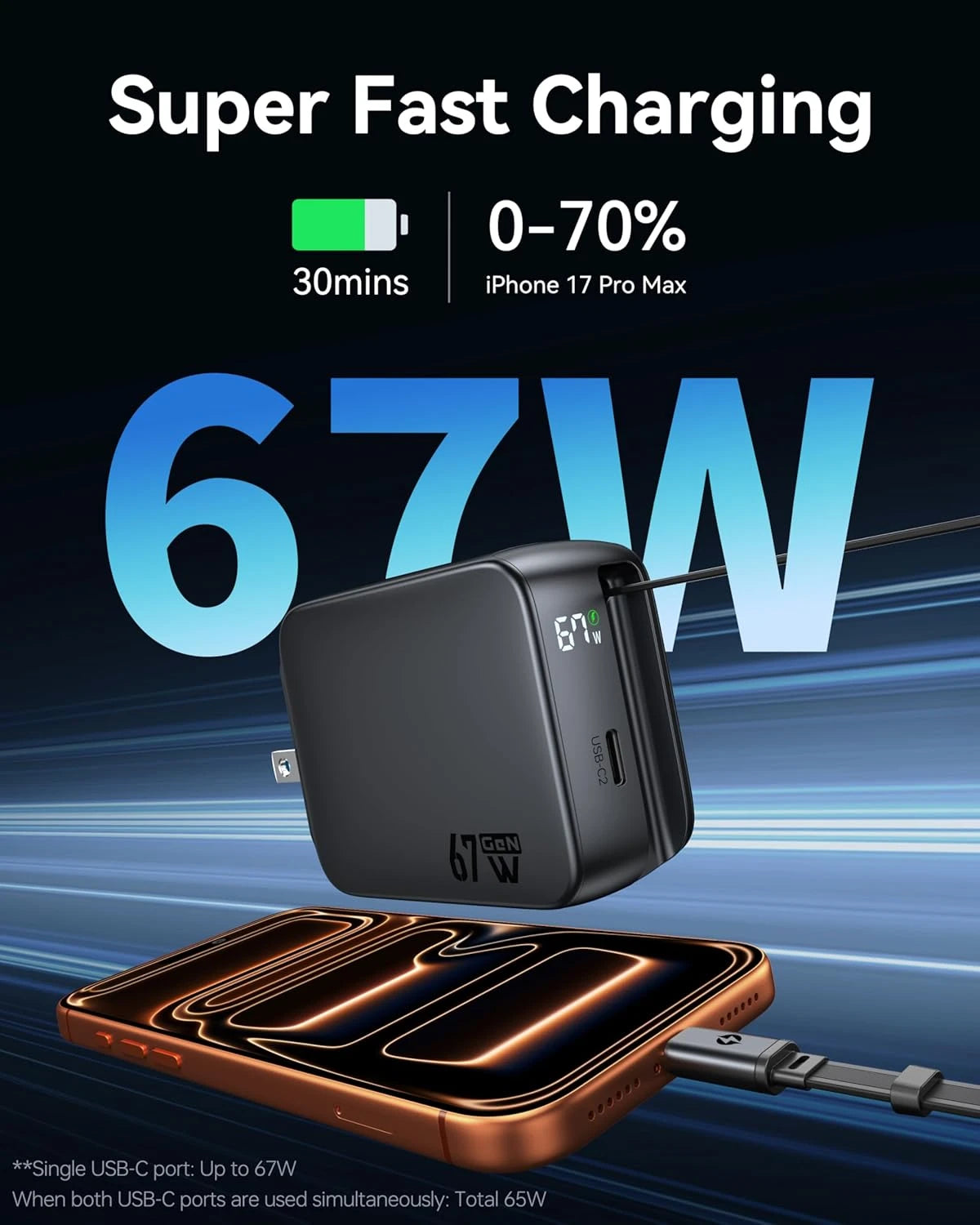 MOKiN 67W 2-port charger with retractable USB-C cables, compact white fast charger