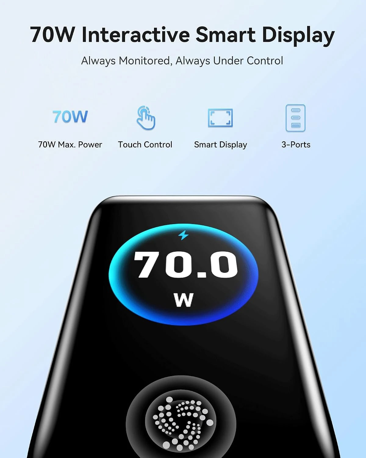 MOKiN 70W GaN Charger with USB-C Fast Charging and Smart Touch Display