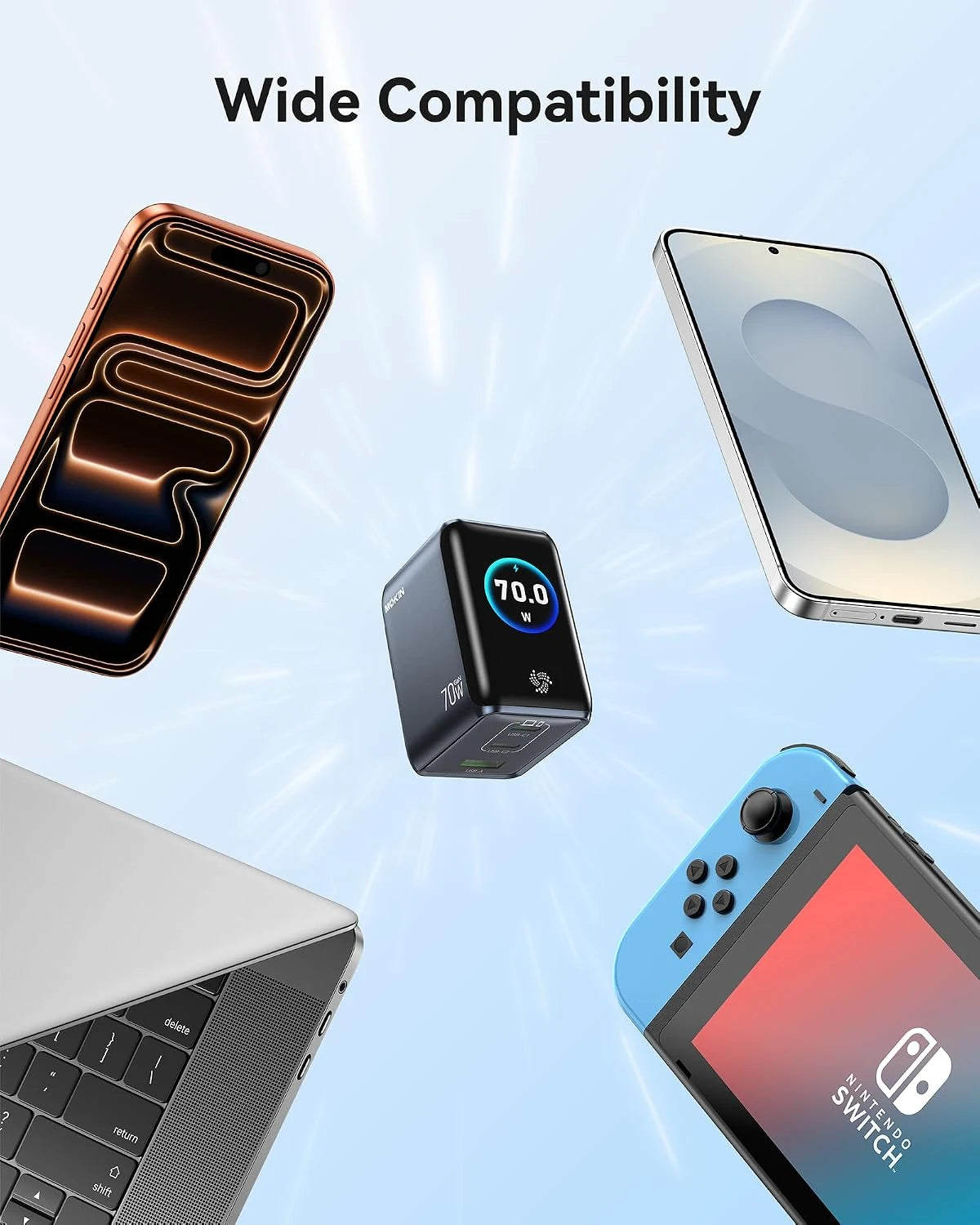 MOKiN 70W GaN Charger with USB-C Fast Charging and Smart Touch Display