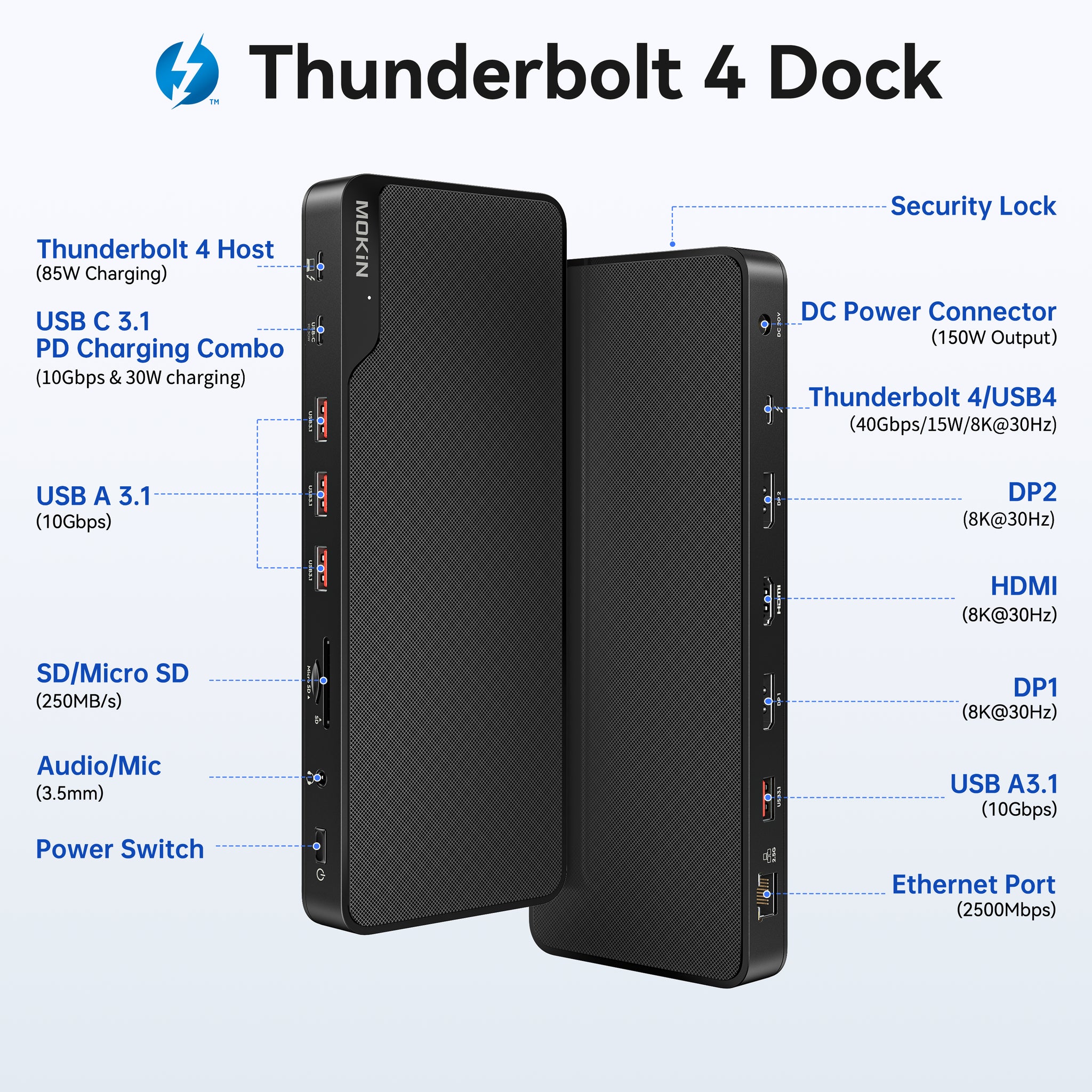 Thunderbolt™ 4 Dock