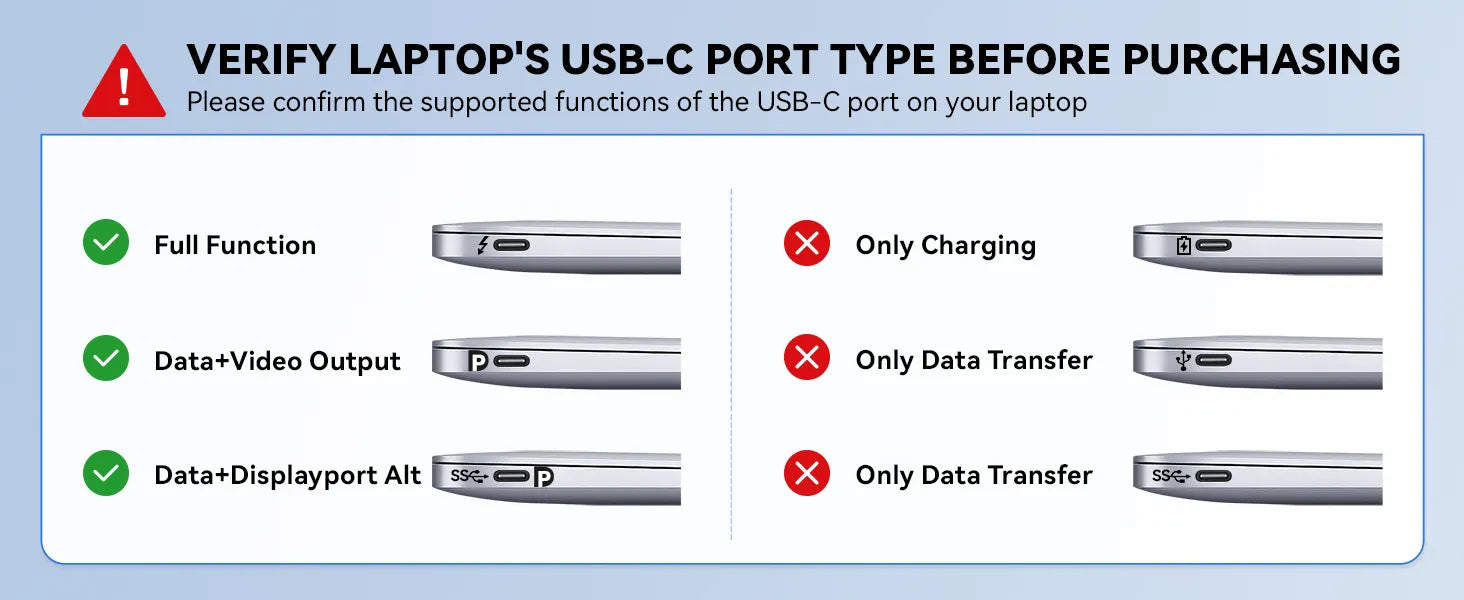 Comfirm the USB-C port function before puchasing