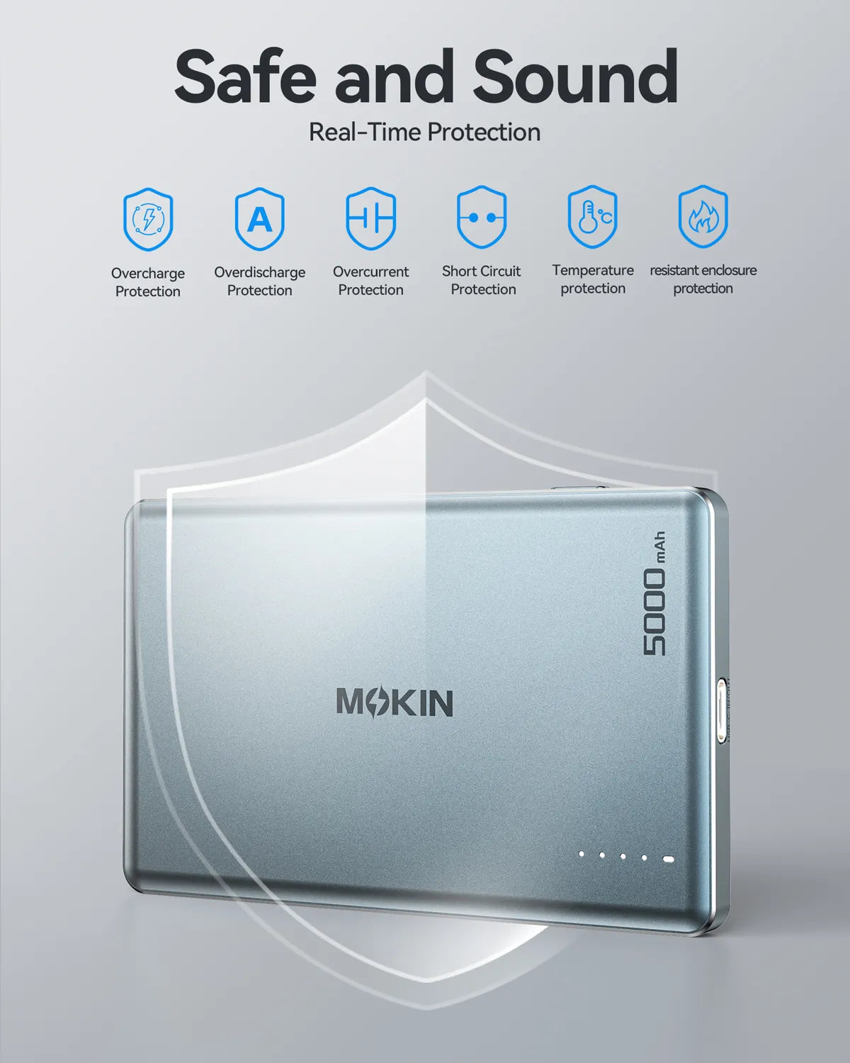 MOKiN Magnetic 15W Qi2 Wireless Power Bank（Real-Time Protection）