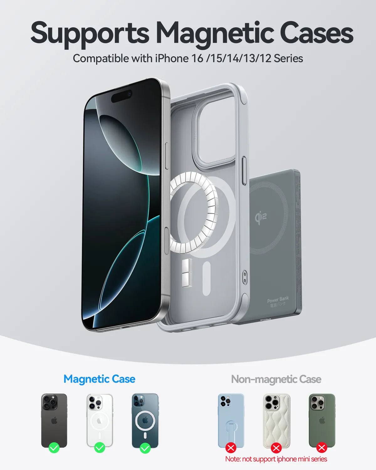 Supports Magnetic Cases