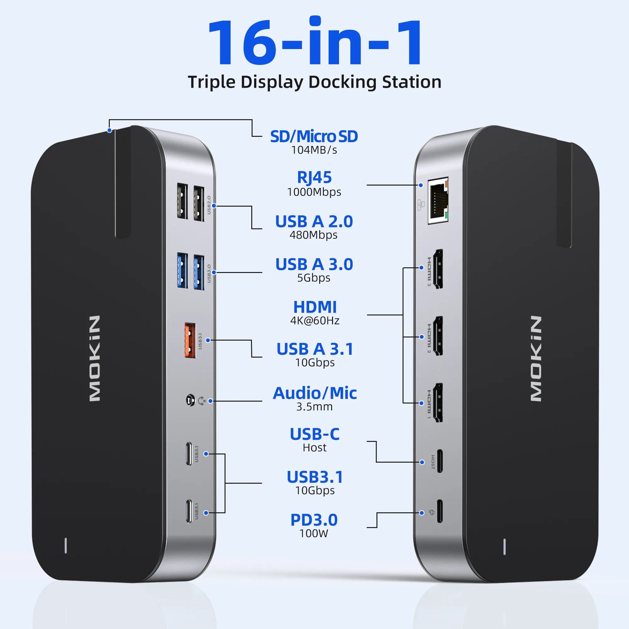 16 IN 1  Docking Station