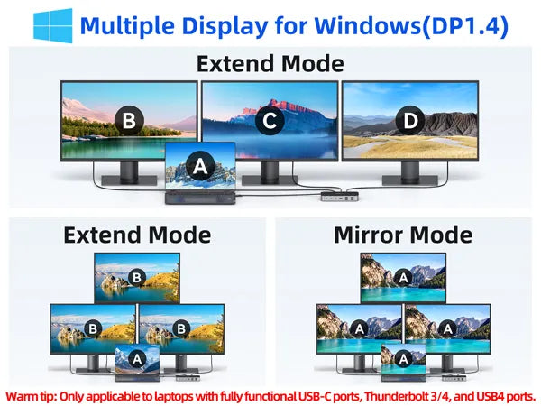 Multiple Display for Windows (DP1.4)
