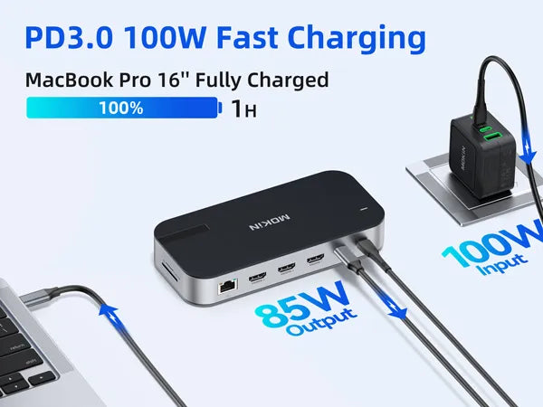 PD3.0 100W Fast Charging
