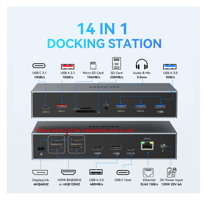 Displaylink Monitor Mokin Displaylink Docking Station with 3 Monitors