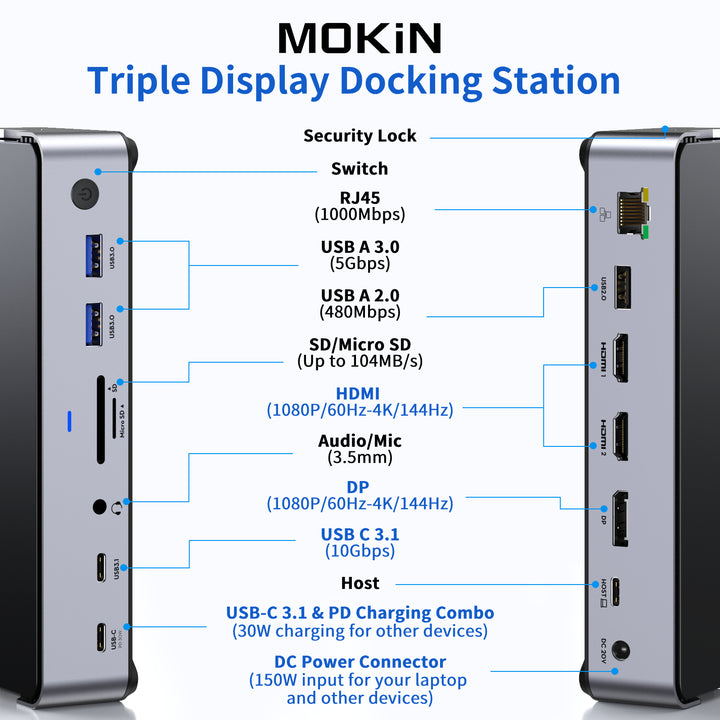 13-in-1 USB-C Dock | Dual Monitor & 100W PD