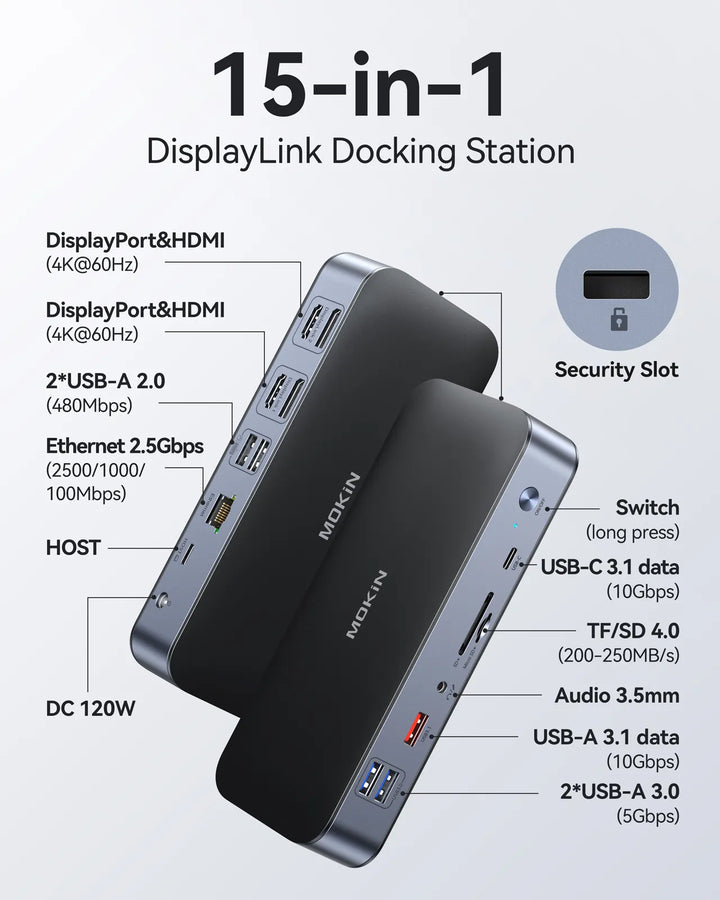 15-in-1 DisplayLink Dual Monitor Dock | 2.5Gbps Ethernet