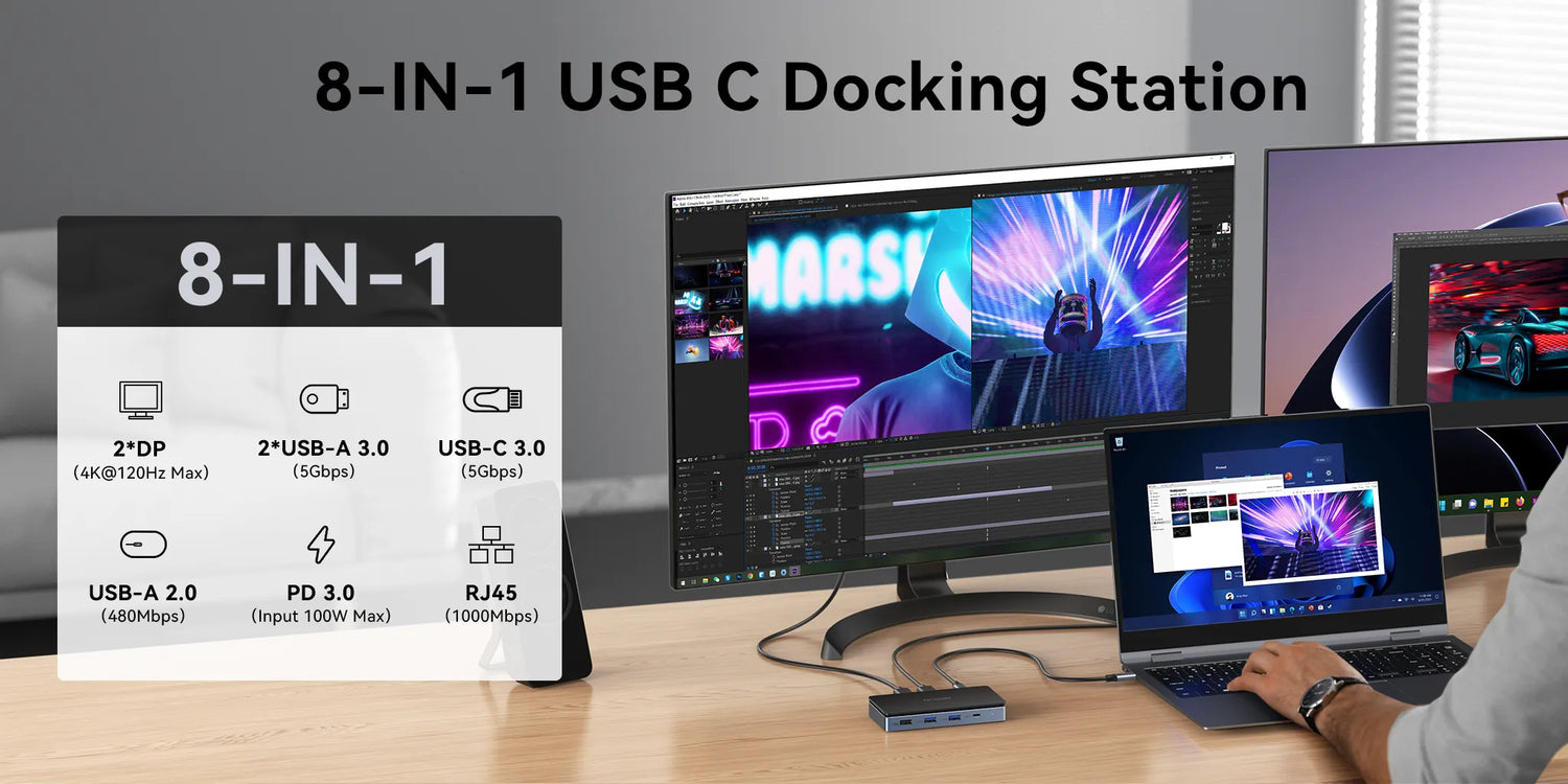 MOKiN 8 in 1 USB C Docking Station Dual Monitors
