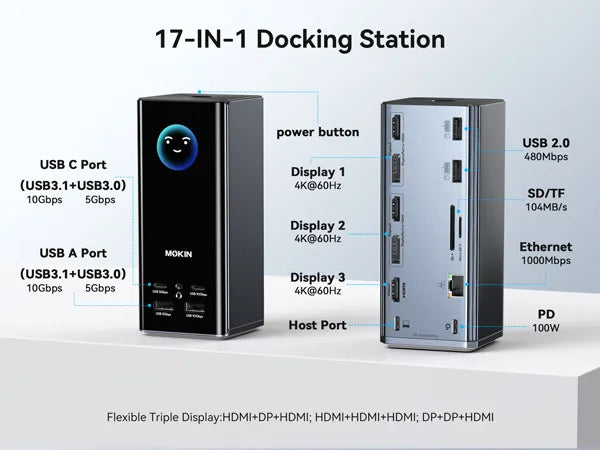 MOKiN 17-in-1 Triple Display Docking Station with Smart Display