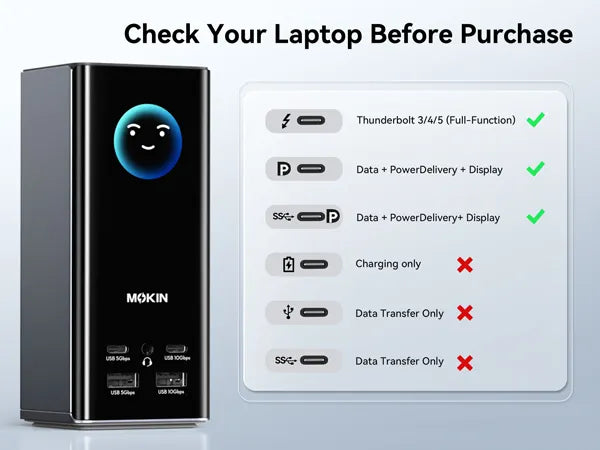 MOKiN 17-in-1 Triple Display Docking Station with Smart Display
