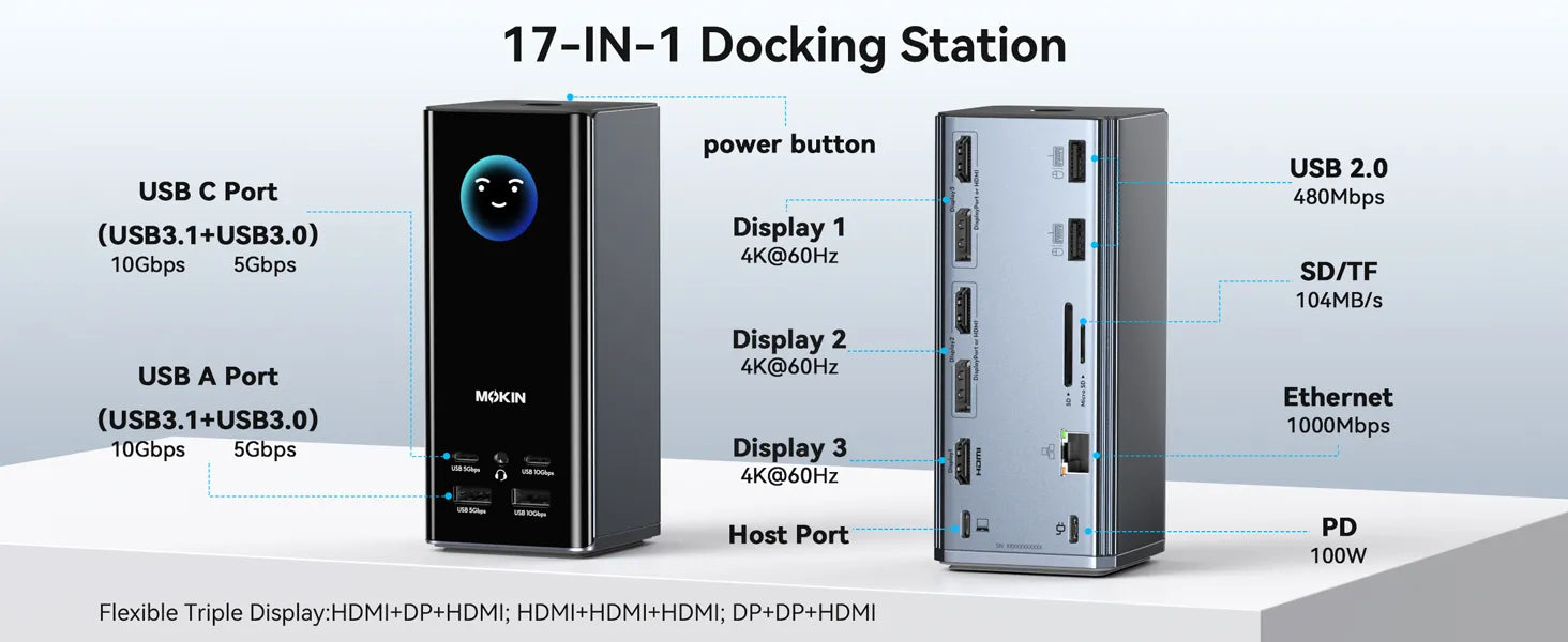 MOKiN 17-in-1 Triple Display Docking Station with Smart Display
