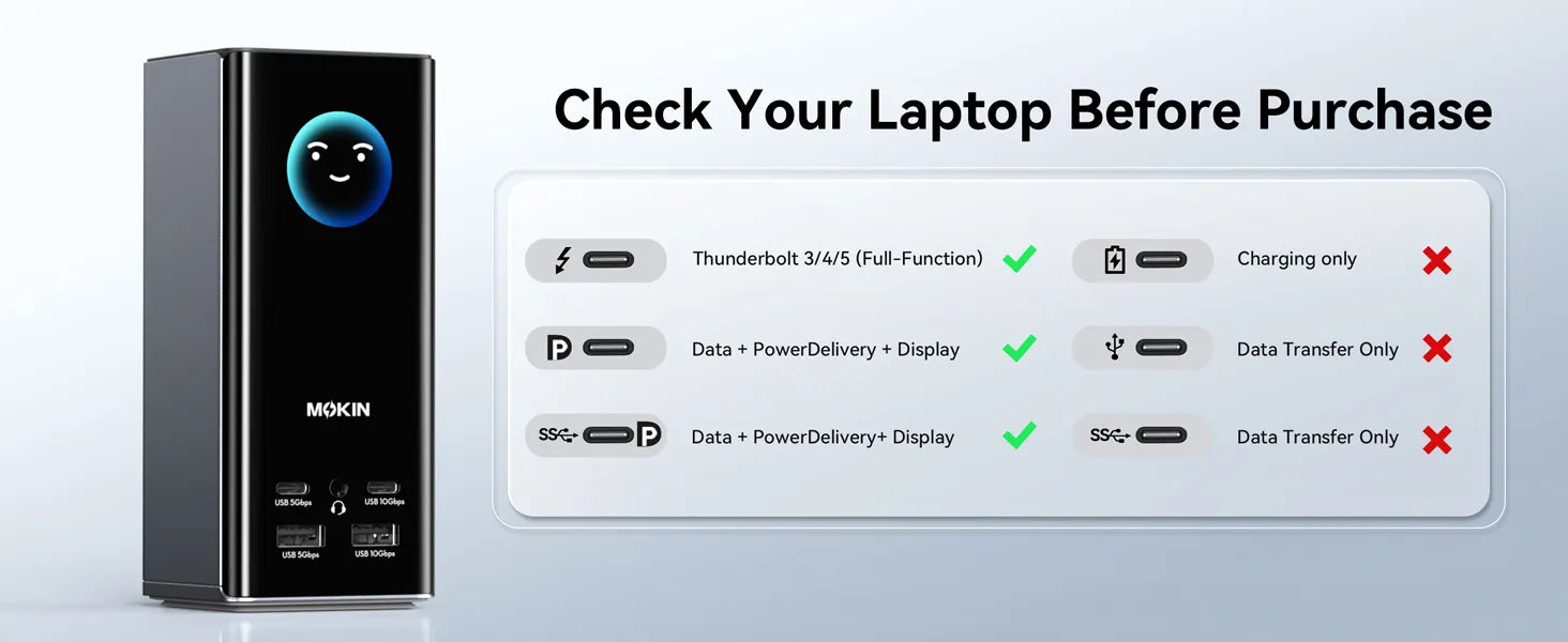 MOKiN 17-in-1 Triple Display Docking Station with Smart Display