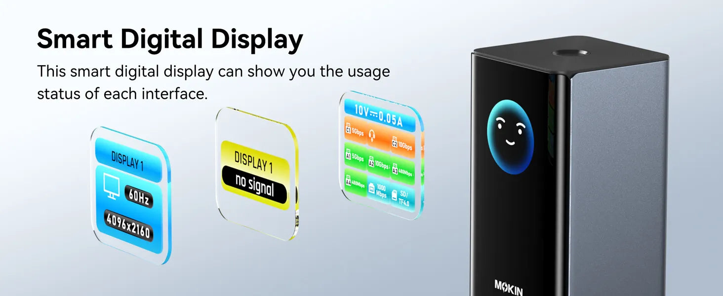 MOKiN 17-in-1 Triple Display Docking Station with Smart Display
