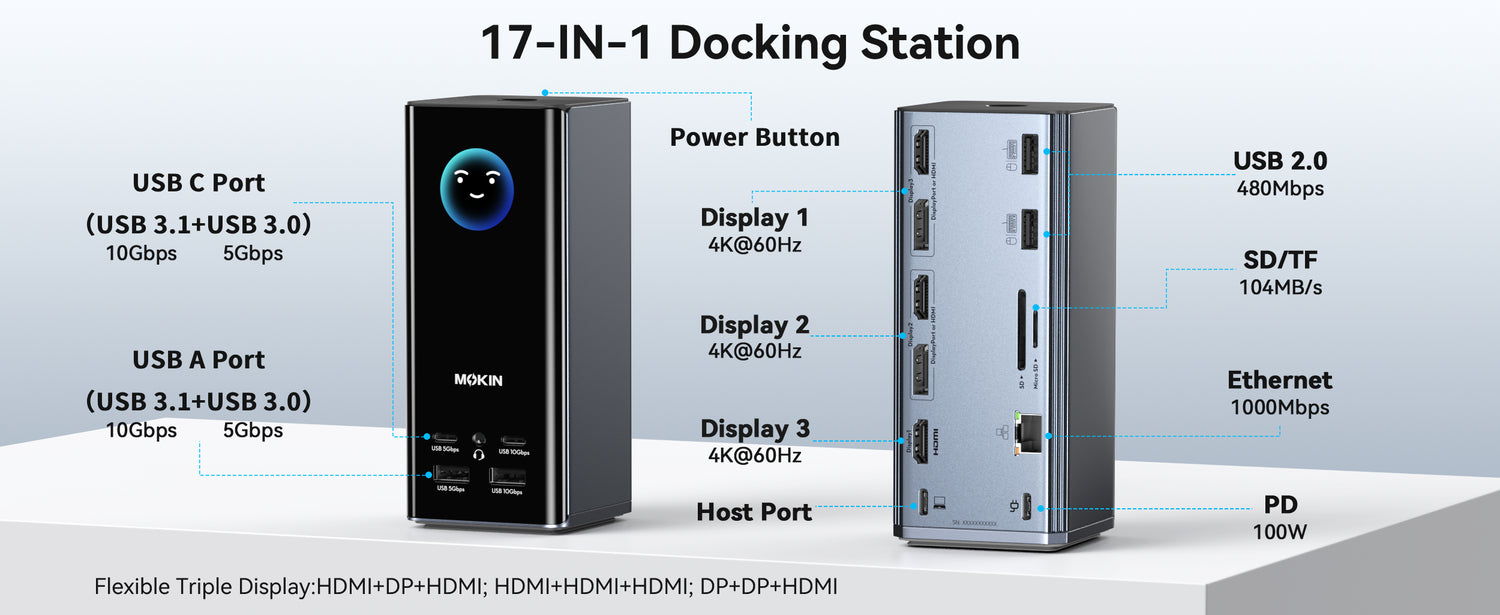 MOKiN 17-in-1 Triple Display Docking Station with Smart Display